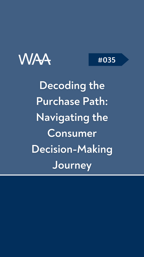 #035 Decoding the Purchase Path: Navigating the Consumer Decision-Making Journey
